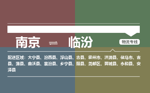 南京至臨汾空運價格及機(jī)場航班信息_航空物流（跨省市/當(dāng)日達(dá)）