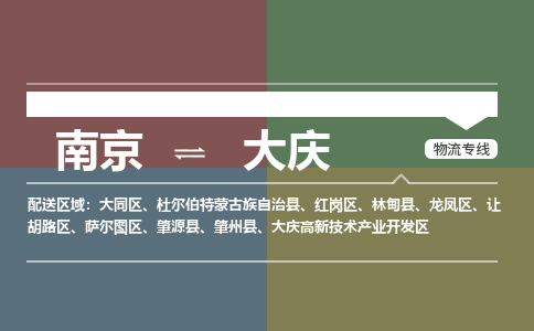 南京至大慶空運價格及機場航班信息_航空物流（跨省市/當(dāng)日達(dá)）