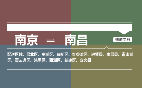 南京至南昌空運(yùn)價(jià)格及航班信息_航空快遞（跨省市/當(dāng)日達(dá)）