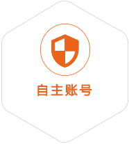 杭州至香港專線